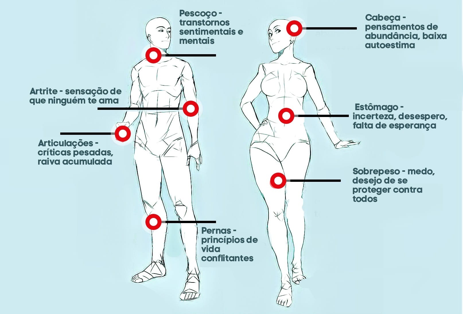 Lb-psychosomatics_ba00819f263287af1ff0100c5a323355